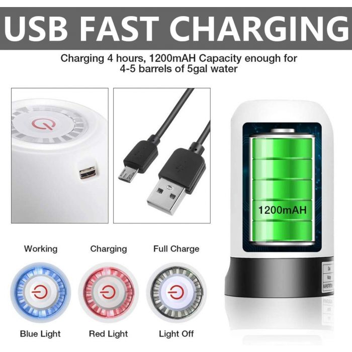 Water Dispenser USB Charging Automatic Stainless-Steel Plastic Drinking Portable Electric Switch Water Dispenser for Bottle