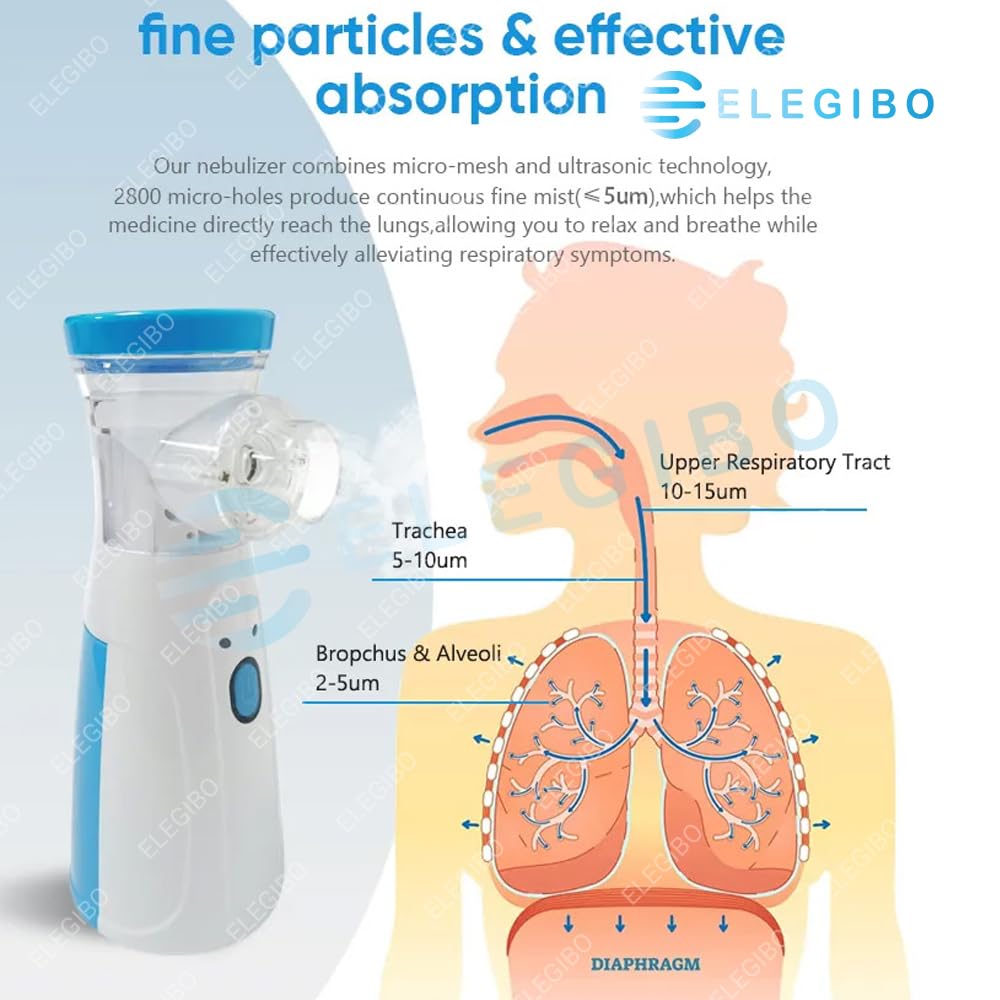 Portable Nebulizer for Adults and Kids Travel and Household Use