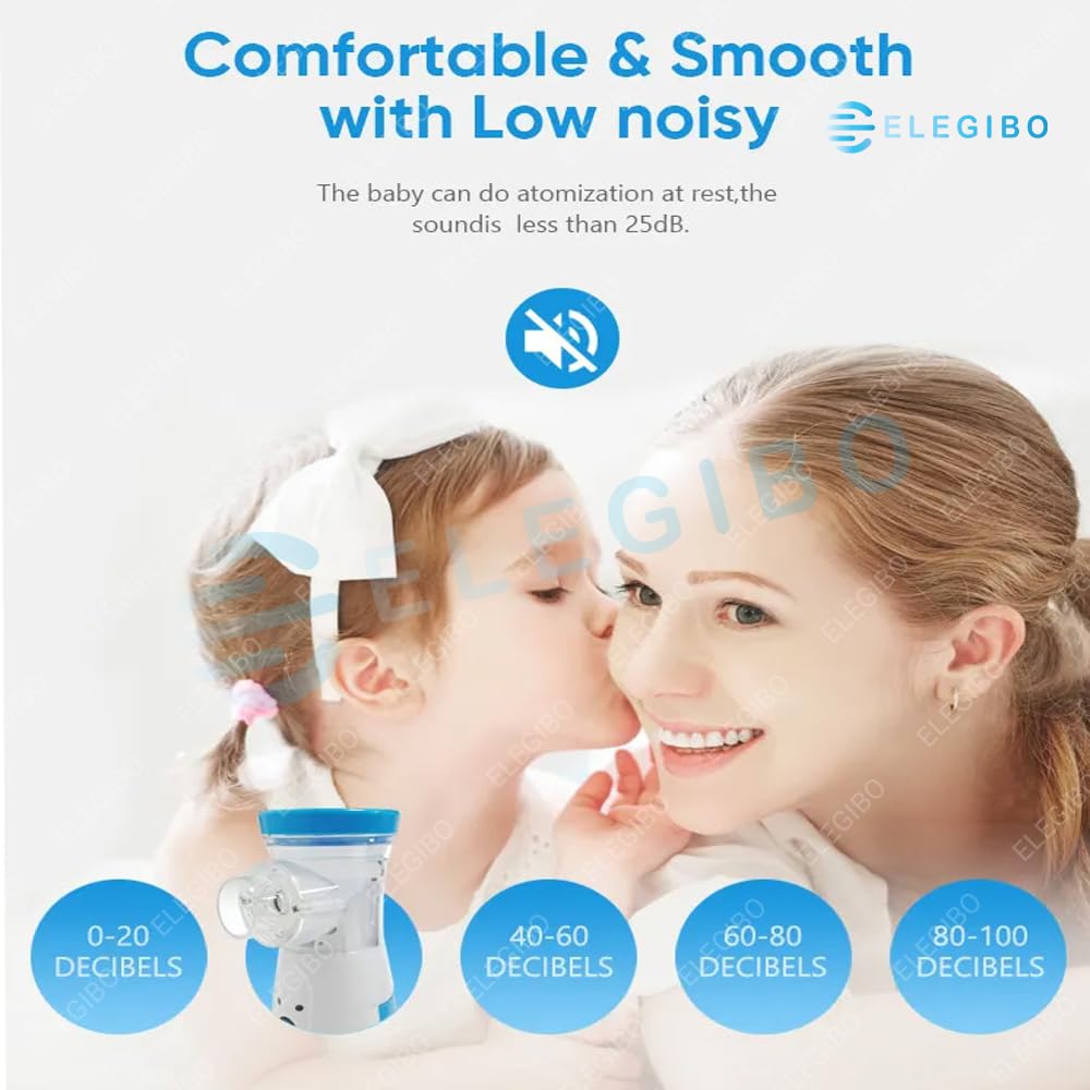Portable Nebulizer for Adults and Kids Travel and Household Use
