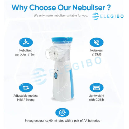 Portable Nebulizer for Adults and Kids Travel and Household Use