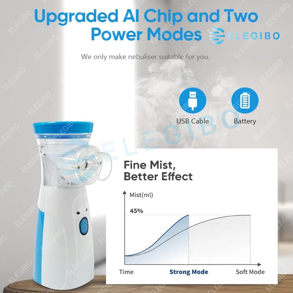 Portable Nebulizer for Adults and Kids Travel and Household Use