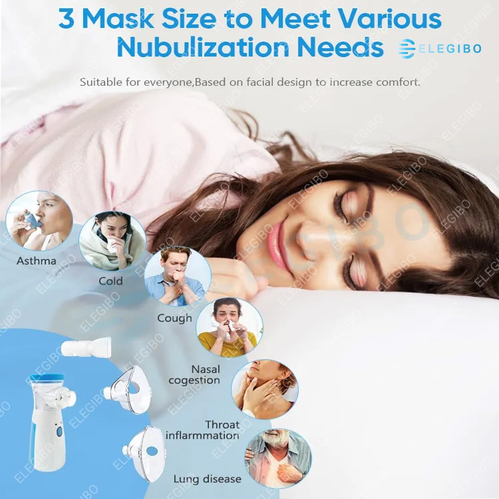 Portable Nebulizer for Adults and Kids Travel and Household Use